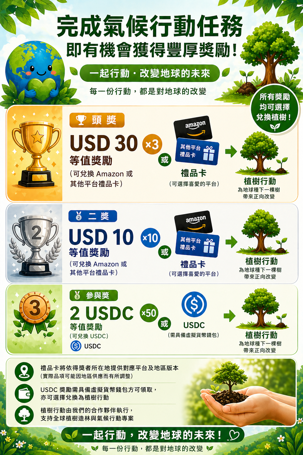2026 抽獎活動宣傳