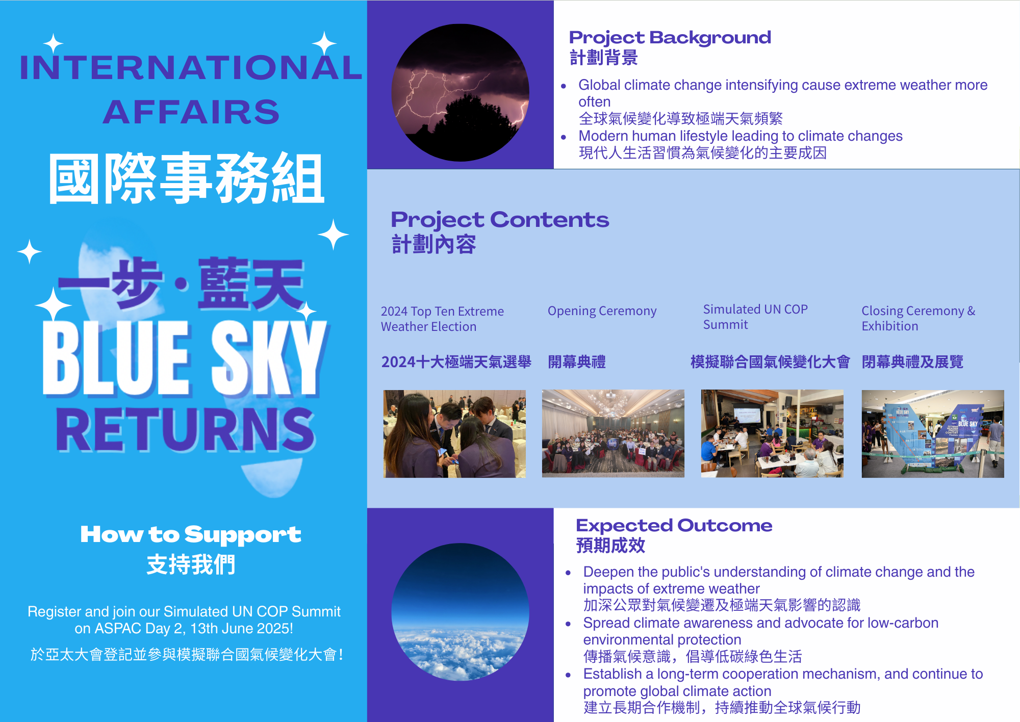 One Step Blue Sky Returns infographic